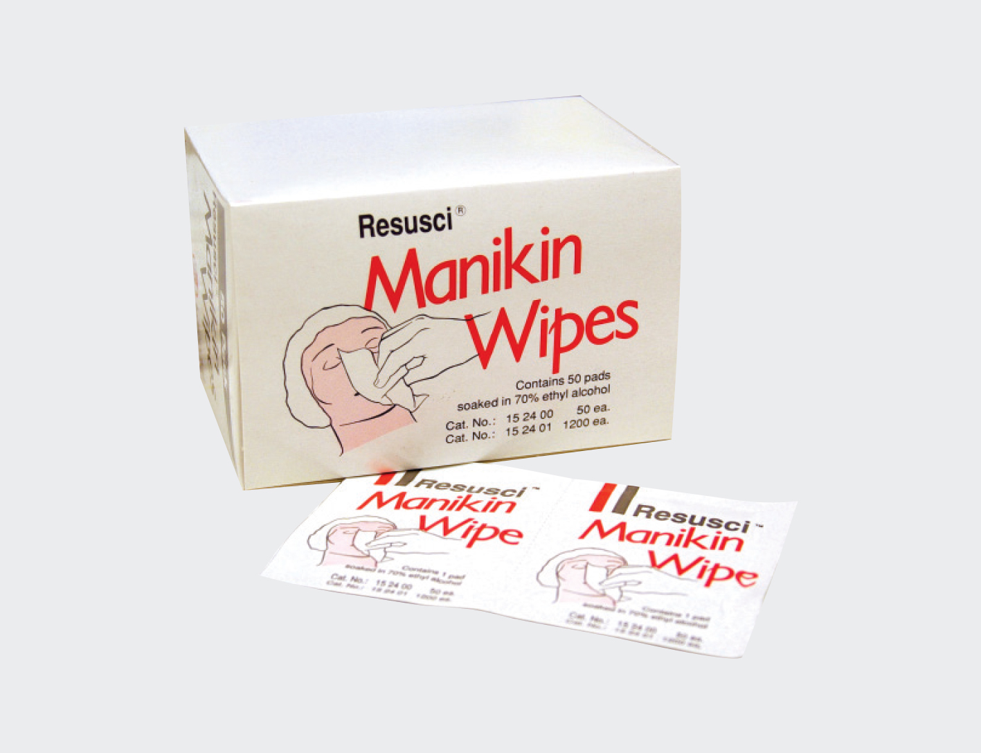 Manikin Wipes Box of 50