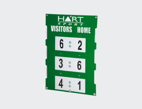 Tennis Scoreboard