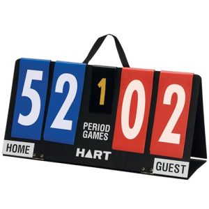 Portable Flip A Score Scoreboard